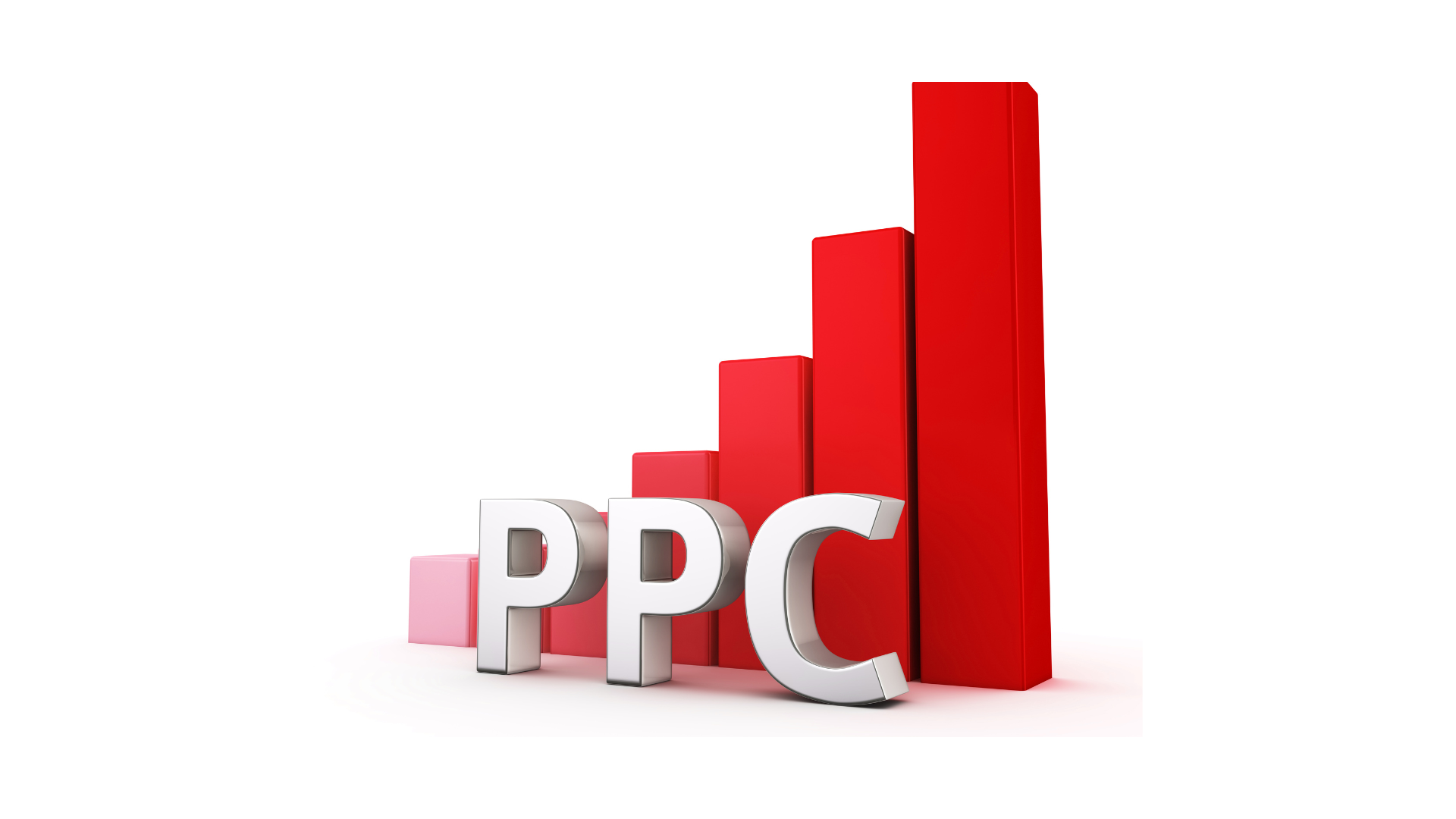 machine learning for PPC Ads